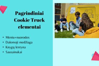 Cookie Truck kviečia į renginį Rokiškyje!